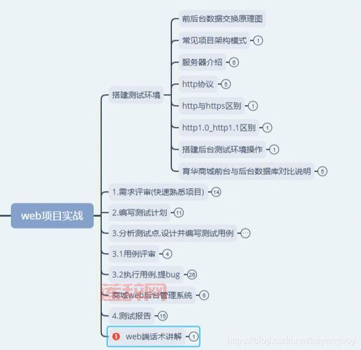 魔兽微操地图实战效果怎么样? 实战测试告诉你答案!