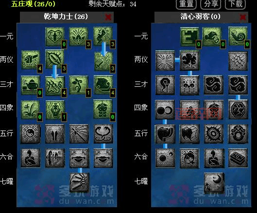 梦幻西游五庄观加点攻略：气宗剑宗，任务PK全方位解析