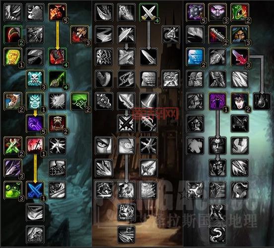 战斗贼天赋升级指南:快速升级,轻松上手