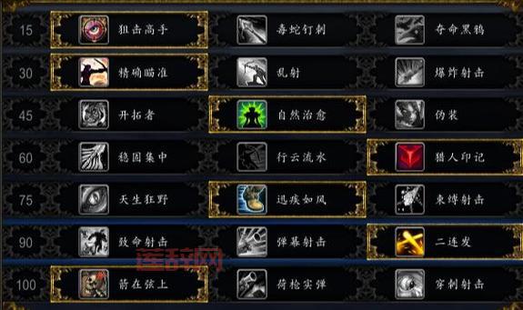 WLK血DK PVP天赋指南：战场生存与输出的完美平衡！