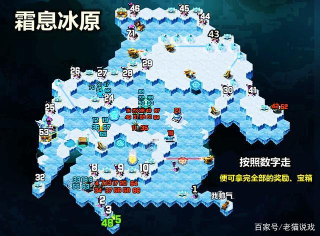 霜息冰原通关技巧：掌握这些小细节，轻松征服副本！