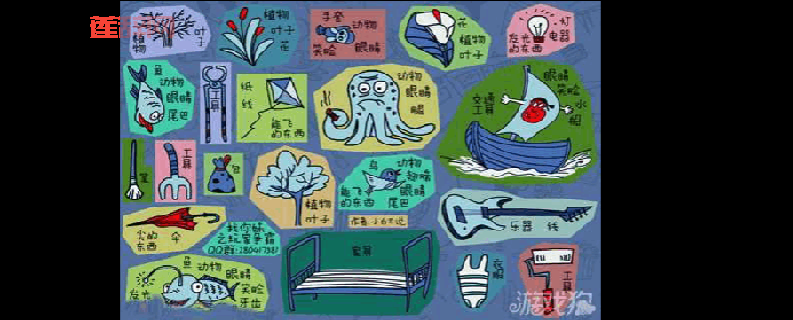 找你妹游戏道具技能详解：助你轻松挑战关卡