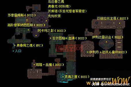 黑暗神殿血魔攻略：利用地形优势，轻松过关