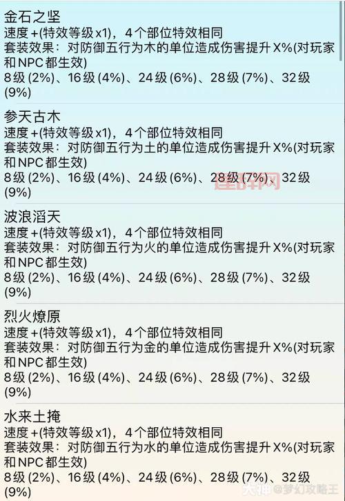 梦幻西游法宝属性：如何选择，如何搭配，看这篇就够了！