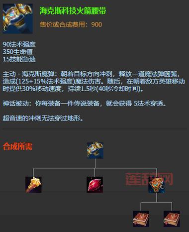 蜘蛛女皇出装推荐:海克斯科技火箭腰带+影焰+中娅沙漏,秒杀一切