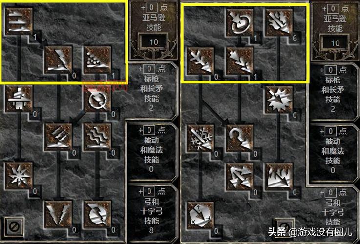 暗黑血统2技能点分配指南：助你解锁更多天赋技能，战力飙升！