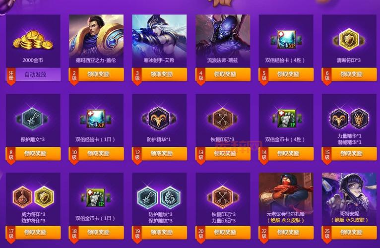 英雄联盟成长礼包内容详解：助你快速成长