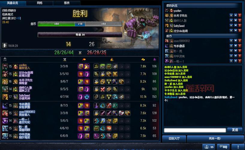 蒙多打野天赋推荐:主宰系+启迪系,迅捷步伐、凯旋,让你野区无忧!