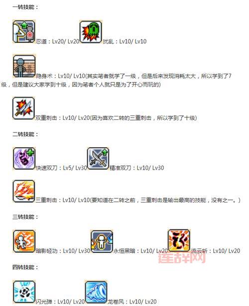 冒险岛双刀加点：新手入门必看，快速提升战斗力！