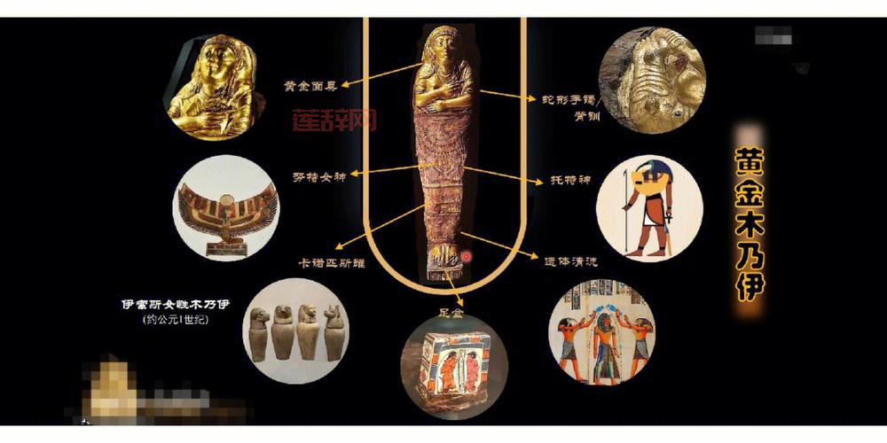 埃匹希斯圣物：古代文明的宝藏，引领你进入神秘的奇幻世界