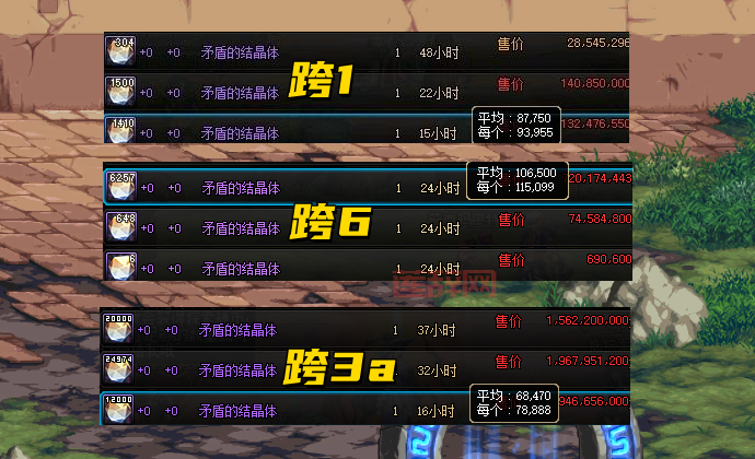 矛盾的结晶体价格走势分析：从土豪专属到烂大街