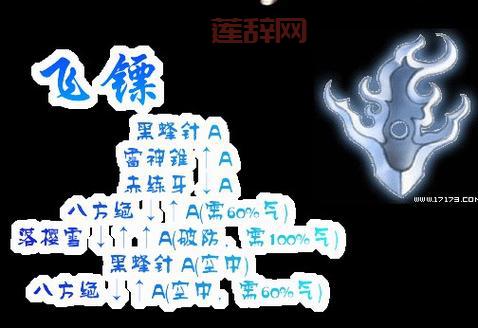 流星蝴蝶剑无限气挂教程：快速开启无限气功能，战无不胜！