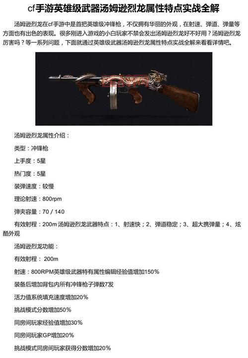 穿越火线汤姆逊烈龙多少钱？价格揭秘！