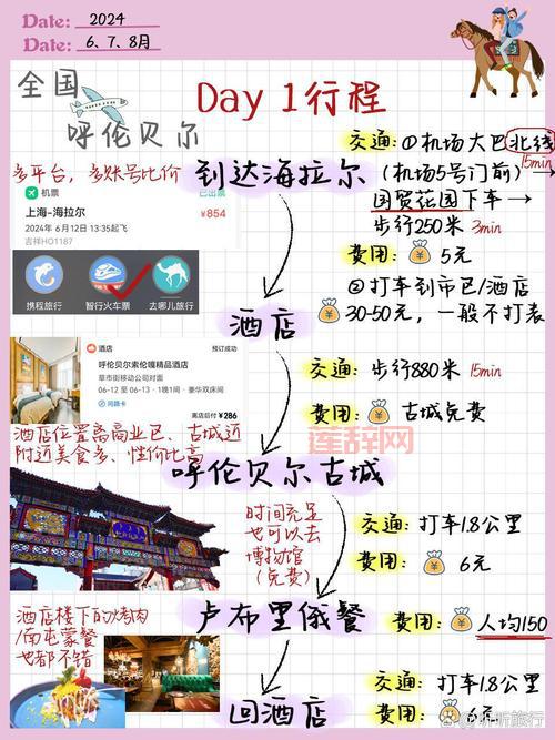 封禅台提升统率上限的全面指南