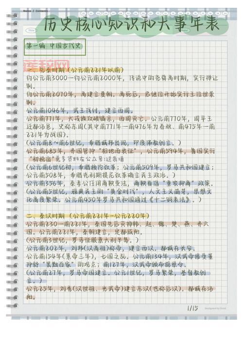 2013年：重要历史事件回顾与深度解读