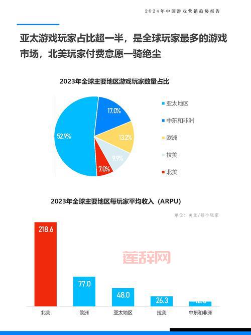 玩转电脑游戏：2024年最佳单机与多人游戏一览