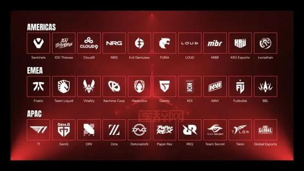 拳头公司概述：从英雄联盟到全球电竞霸主