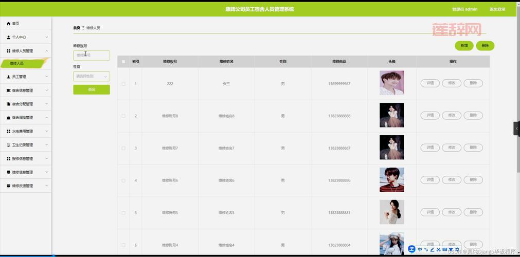 探索FLAS：从缩写到人名，FLAS的多重面貌