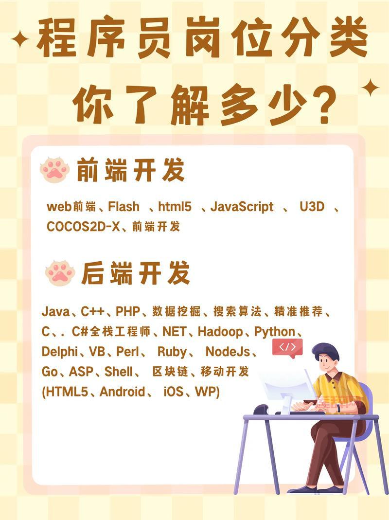 探索FLAS：从缩写到人名，FLAS的多重面貌