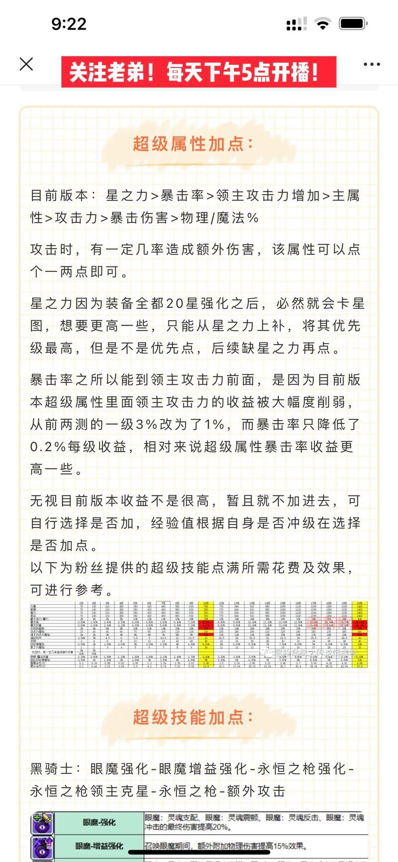 冒险岛火炮手技能加点攻略：提升输出的关键技巧