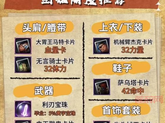 小美人鱼空空伊卡片超强属性，DNF附魔首选推荐