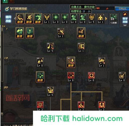 DNF女机械师技能介绍，新手必看技能详解与玩法攻略