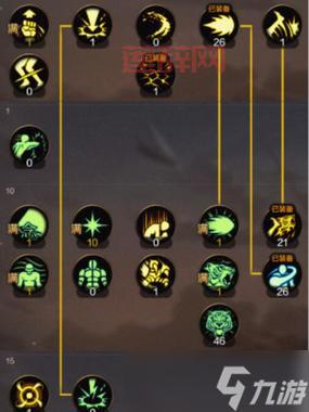 DNF女机械师技能介绍，新手必看技能详解与玩法攻略