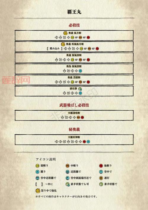侍魂零出招表角色必杀技与操作命令全攻略