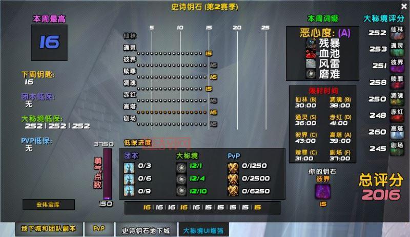 WOW UI插件推荐:提升游戏体验的必备工具