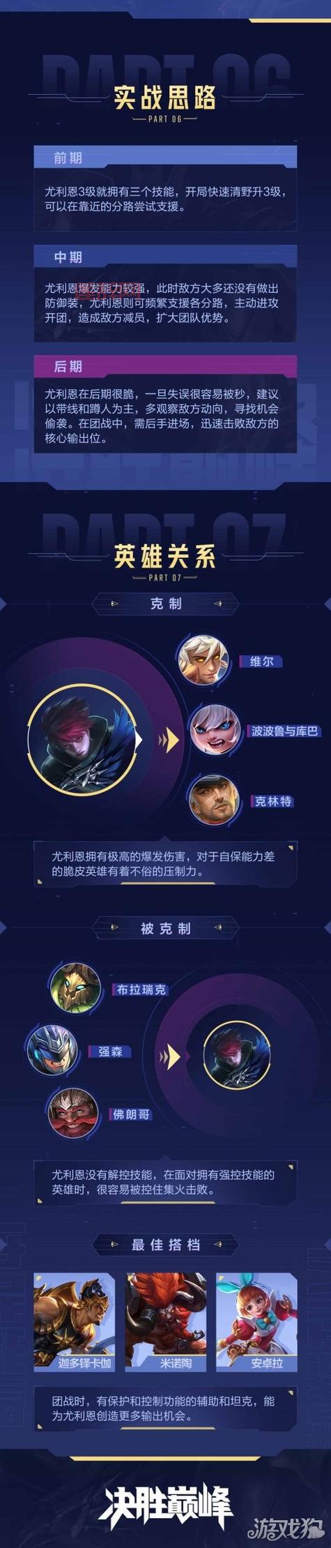 深海泰坦出什么输出装伤害高？AP泰坦出装思路详解