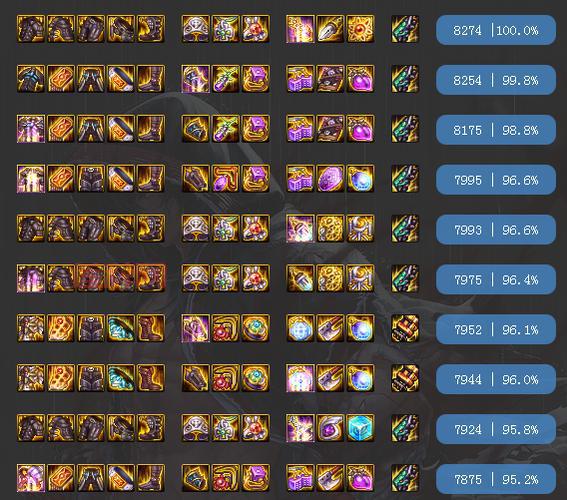 刃影装备搭配还在纠结？2021最强搭配排名帮你定！