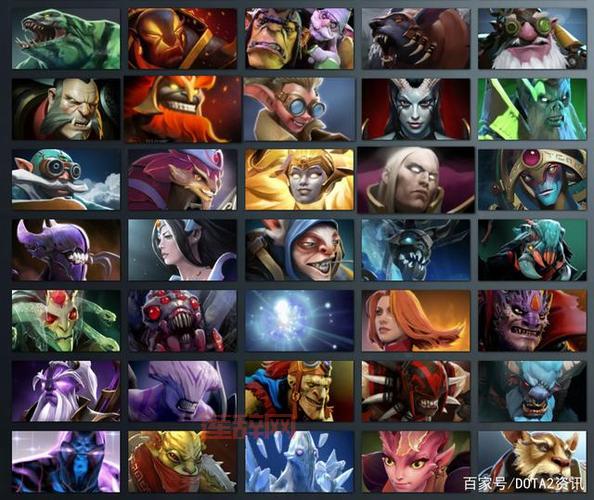 Dota2新手模式英雄有哪些？这几个英雄最适合你