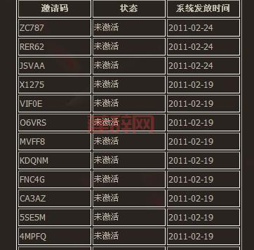 七雄争霸礼包大全:新手必备资源与兑换码