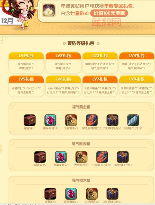 七雄争霸礼包大全:新手必备资源与兑换码