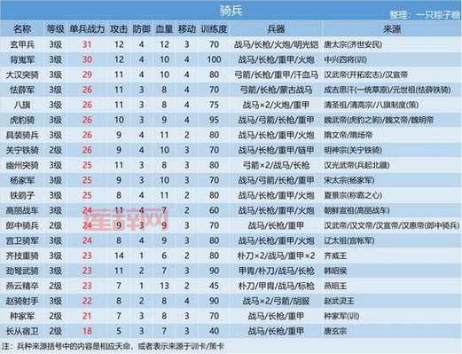 Patapon2攻略：全面解析兵种升级与战斗技巧