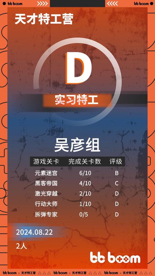 IQ大挑战游戏攻略：如何顺利通过所有智力关卡