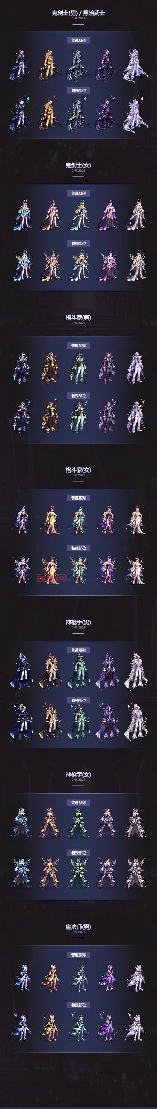 DNF国庆套怎么回血？这些方法让你轻松赚回本！