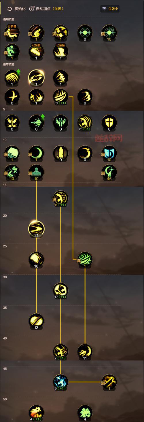 DNF鬼剑士偷学技能在哪学？详细地点位置一览！