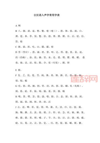 学习怆字：拼音及详细释义一览