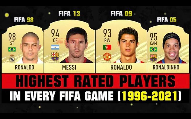 FIFA 13玩法升级:真实球员与战术系统深度剖析