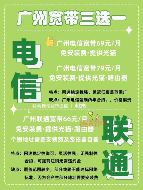联通和电信哪个更适合你？详细对比分析
