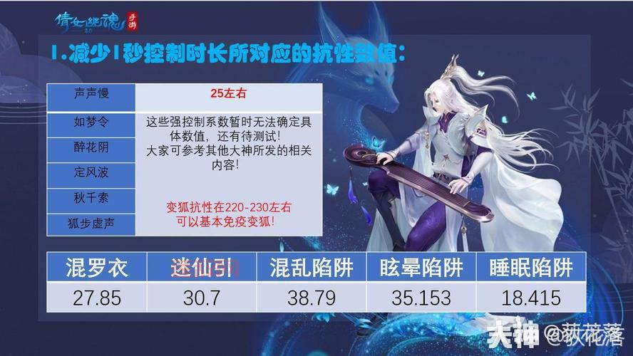 倩女幽魂手游最省钱职业是啥?新手平民玩家必看攻略!