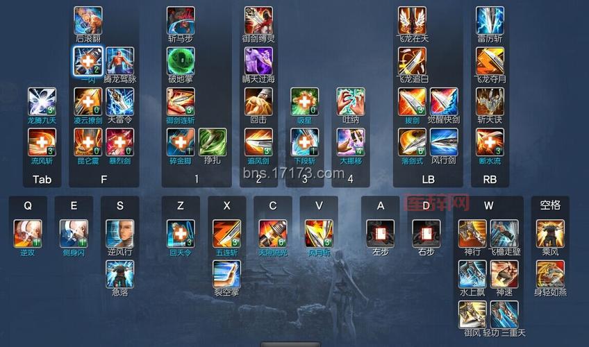 剑灵剑士PVE最强加点，副本输出爆炸伤害提升