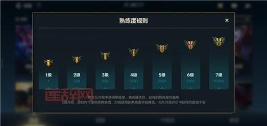 dnf熟练度等级怎么快速提升？老玩家分享独家秘籍！