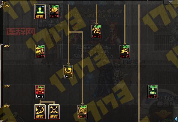复仇者觉醒之路：魔化末日审判者的全面攻略
