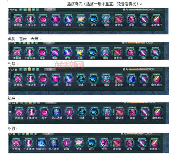 剑网3怀旧服冰心PVE输出宏推荐，懒人必备上分神器！