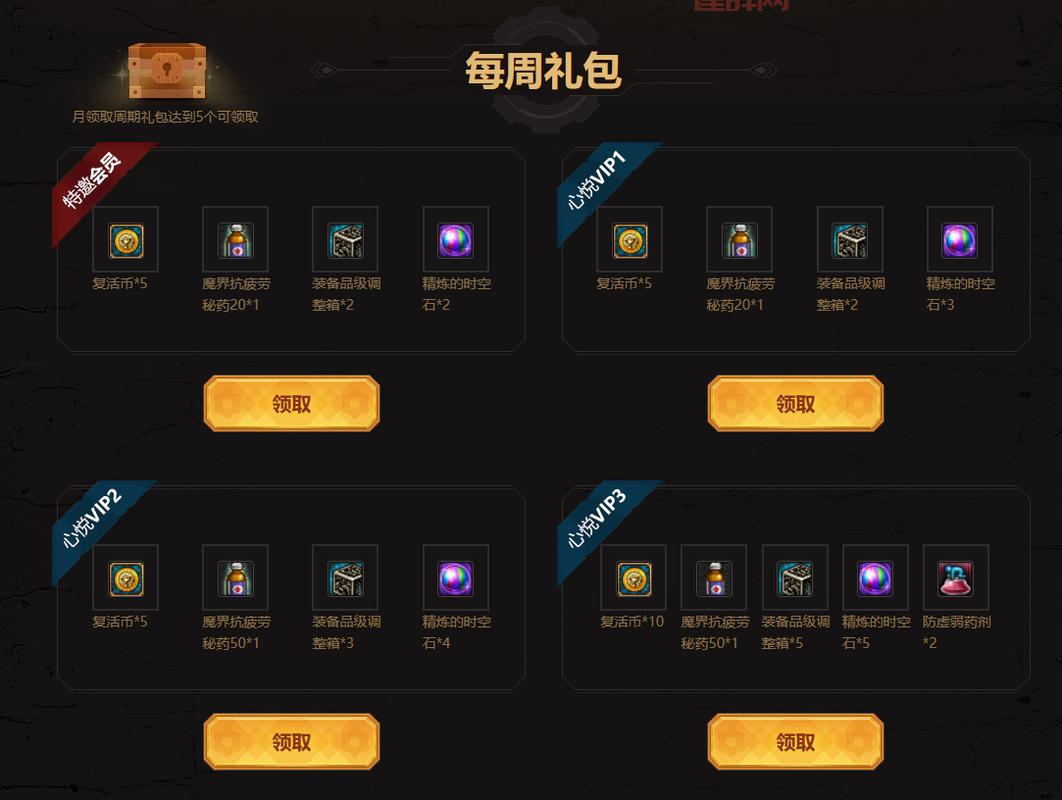 如何应对DNF痛苦的滋味？攻略与心得分享