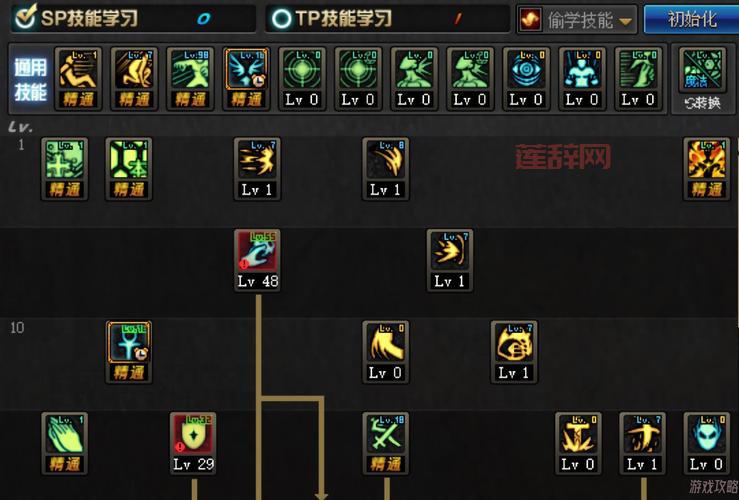 dnf召唤师技能摆放推荐，2022最新键位设置