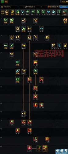 dnf召唤师技能摆放推荐，2022最新键位设置