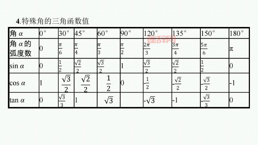 什么是弧度角？弧度角与度的关系解析